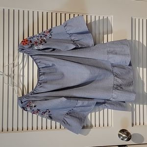 ☀️ ✅️ Listicle Top